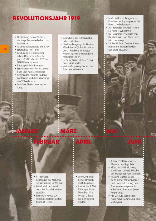 Karl Barth 2019. Magazin 16